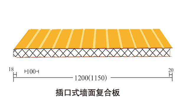 插口式墻面復(fù)合板